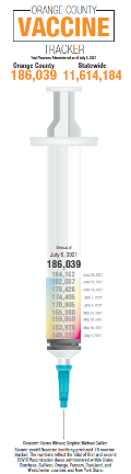 Straus News wins Better Newspaper Contest awards Christina Scotti and Mike Guillen’s vaccine tracker took first place for Best COVID-19 graphic.