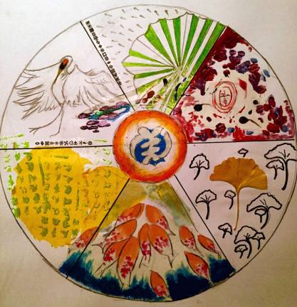 'ARTrageous' opens at SUNY Orange gallery, showcases student, faculty works Among the works on display at the 14th annual SUNY Orange student and faculty art show will be "Mandala" (mixed media) by Karen McKinzie of Warwick.