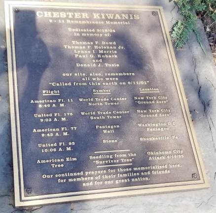 The 9/11 placard at the Chester Kiwanis 9/11 Memorial pays tribute to those community members who died 20 years ago on Sept. 11, 2001.