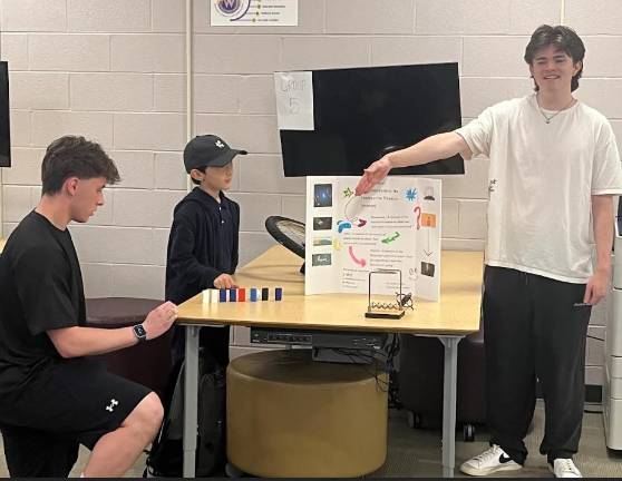 Shared learning via the STEM Museum Shared learning via the STEM Museum