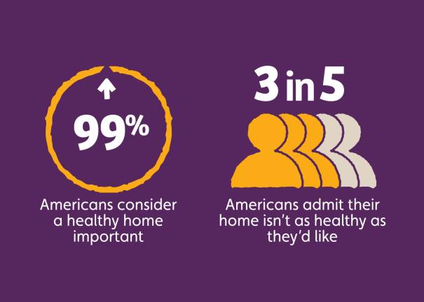 Easy ways to improve your home’s health Easy ways to improve your home’s health