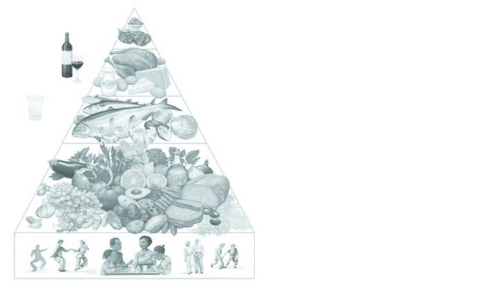 Welcome to the Mediterranean Diet The Mediterranean Diet pyramid