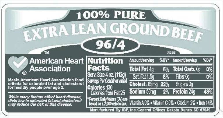 Smart Spending: Navigating supermarket meat labels Smart Spending: Navigating supermarket meat labels