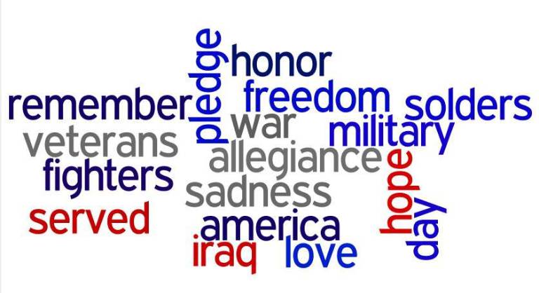 ‘Honor the sacrifice’ ‘Honor the sacrifice’