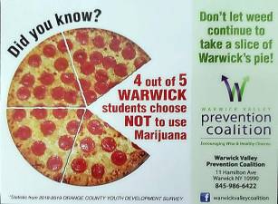 The Warwick Valley Prevention Coalition’s “Sticker Shock” is designed to be a conversation starter between parents and their children about topics such as drug and alcohol use.