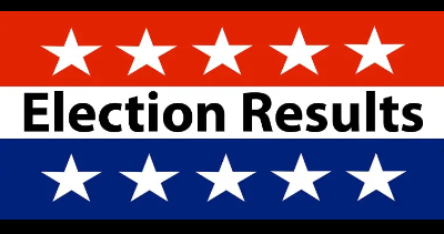 Florida UFSD budget passes
