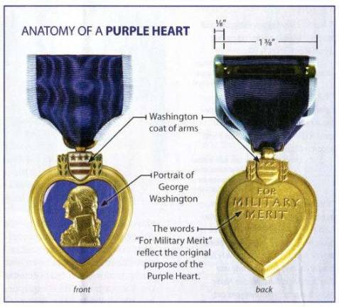 A lovely bit on the Purple Heart can be found at calpurpleheart.org/History_of_the_Medal.htm.