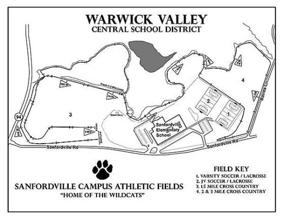 Warwick land evolution since the Revolutionary War