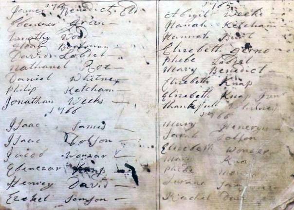 Image courtesy of the Warwick Historical Society The first list of Warwick's Baptist Church members, 1765.