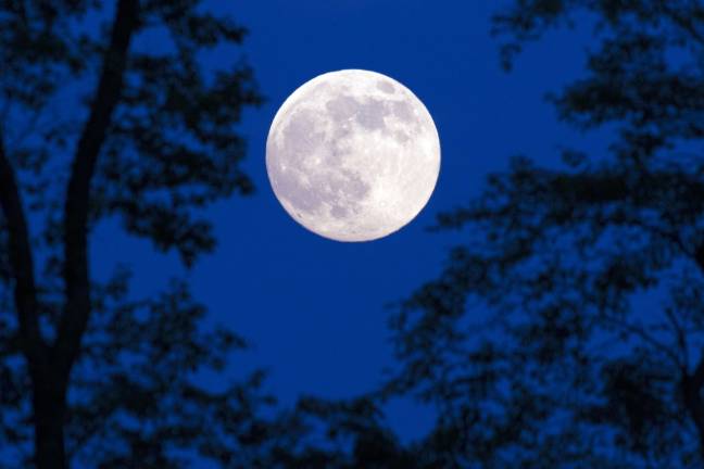 Supermoon