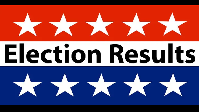 Voters approve Warwick Valley’s school budget